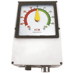 Flush mountain receiver