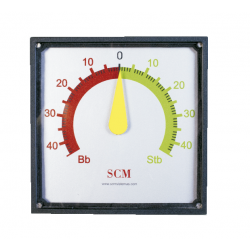 接收器用于控制台组合